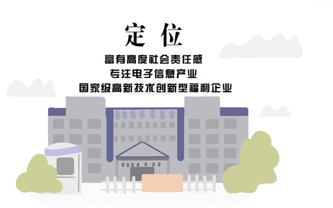 安全、智能、溫暖、節(jié)能