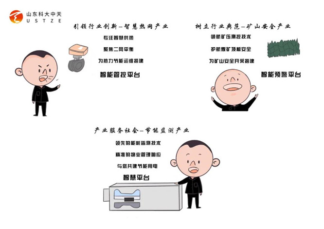 安全、智能、溫暖、節(jié)能